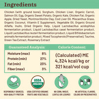 Kibble in the Raw <br> Chicken Recipe