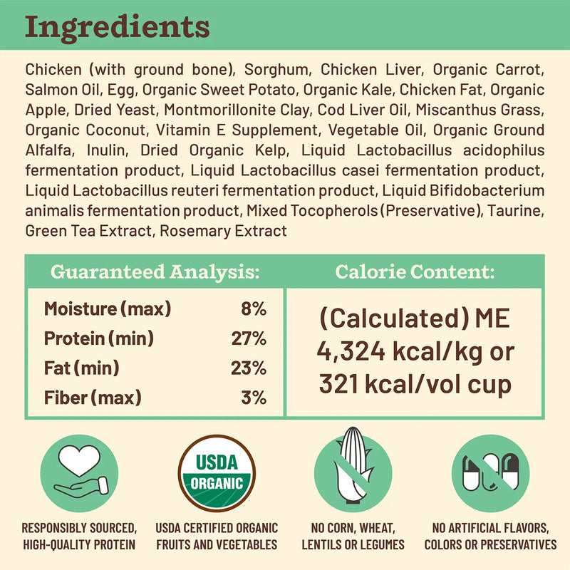 Kibble in the Raw <br> Chicken Recipe