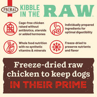 Kibble in the Raw <br> Chicken Recipe