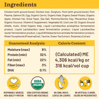 Kibble in the Raw <br> Puppy Recipe