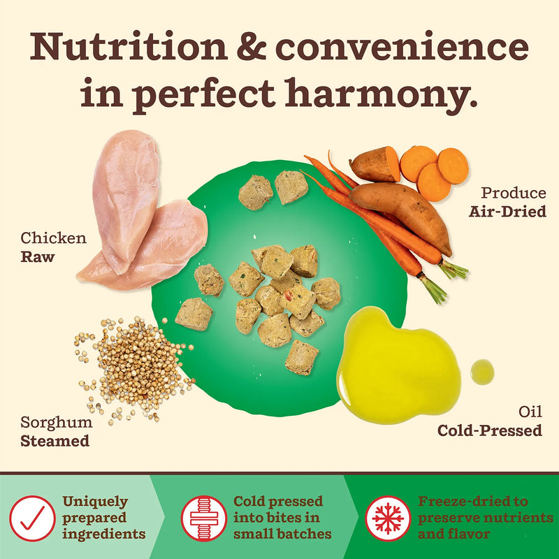 Kibble in the Raw <br> Small Breed Chicken Recipe